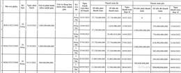 RnHGroup2023traiphieu.gif