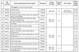 រូបថតអេក្រង់ 2024 08 19 115957.png