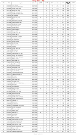 فک و صورت.jpg