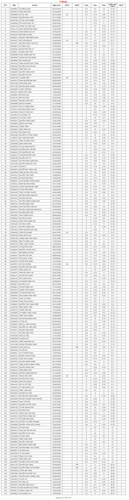 پزشکی بینالمللی.jpg