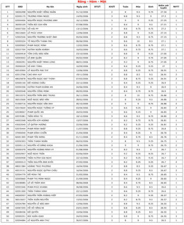 فک و صورت بین المللی.jpg