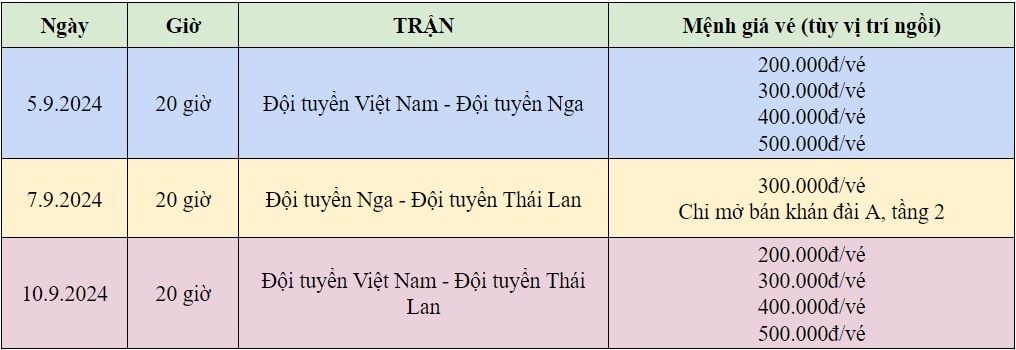 VFF bán vé, cận cảnh mặt sân Mỹ Đình trước khi tiếp đội tuyển Nga và Thái Lan- Ảnh 7.