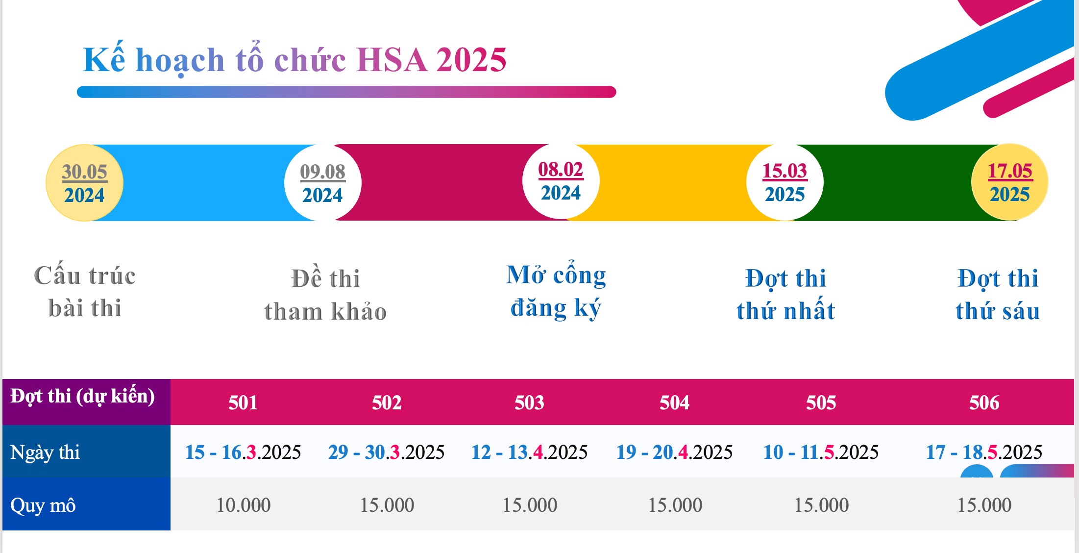 ảnh chụp màn hình 2024-08-22 lúc 11.02.50.png -0