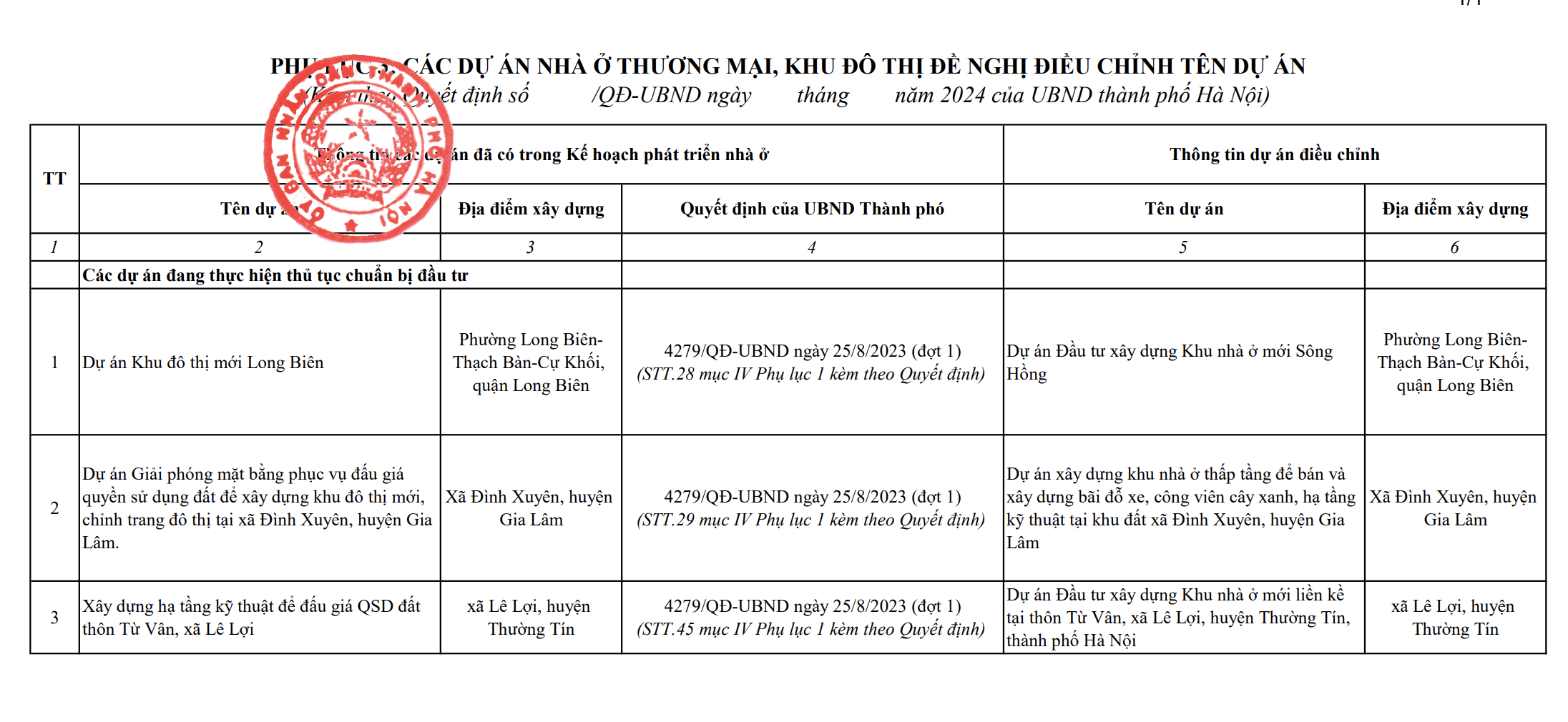 Chi tiết 5 dự án nhà ở xã hội và 85 dự án thương mại ở Hà Nội- Ảnh 11.