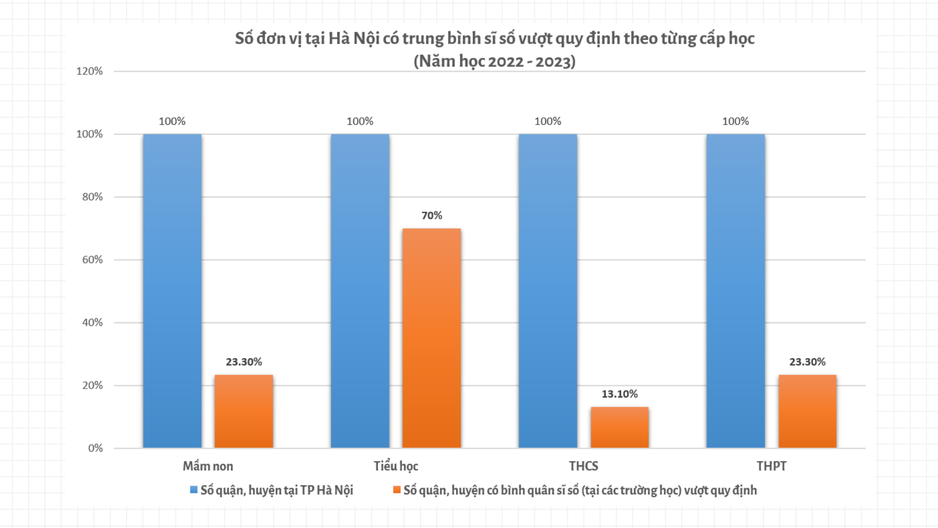 Bài 1: Nhiều tình huống "dở khóc, dở cười" - Ảnh 8