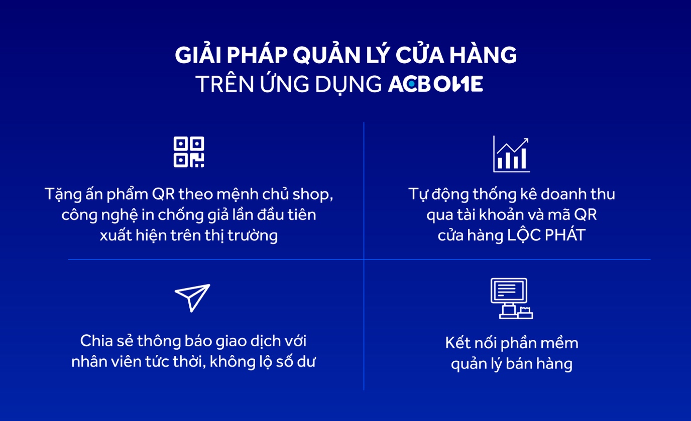 ลูกค้า 500,000 รายยืนยันใบหน้าของตนเองบน ACB ONE ได้สำเร็จแล้ว