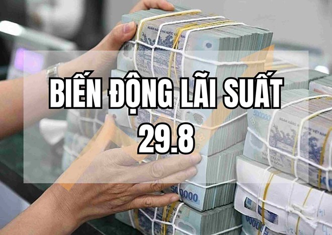 Biến động lãi suất 29.8: Bảng xếp hạng biến động mạnh