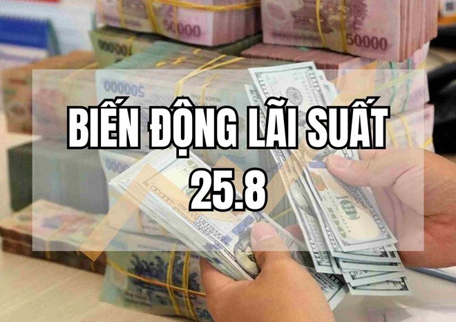 Biến động lãi suất 25.8: Bất ngờ 16 ngân hàng tăng lãi suất