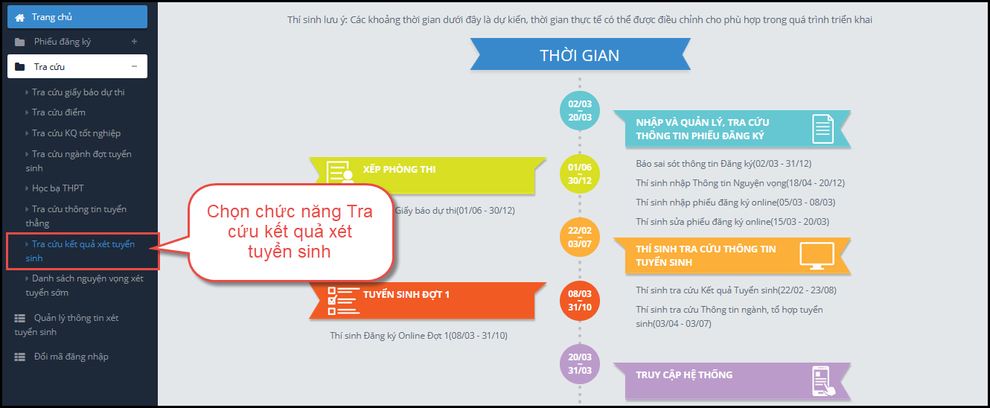 Bộ Giáo dục lưu ý về kết quả trúng tuyển và nhập học, thí sinh cần biết - 1