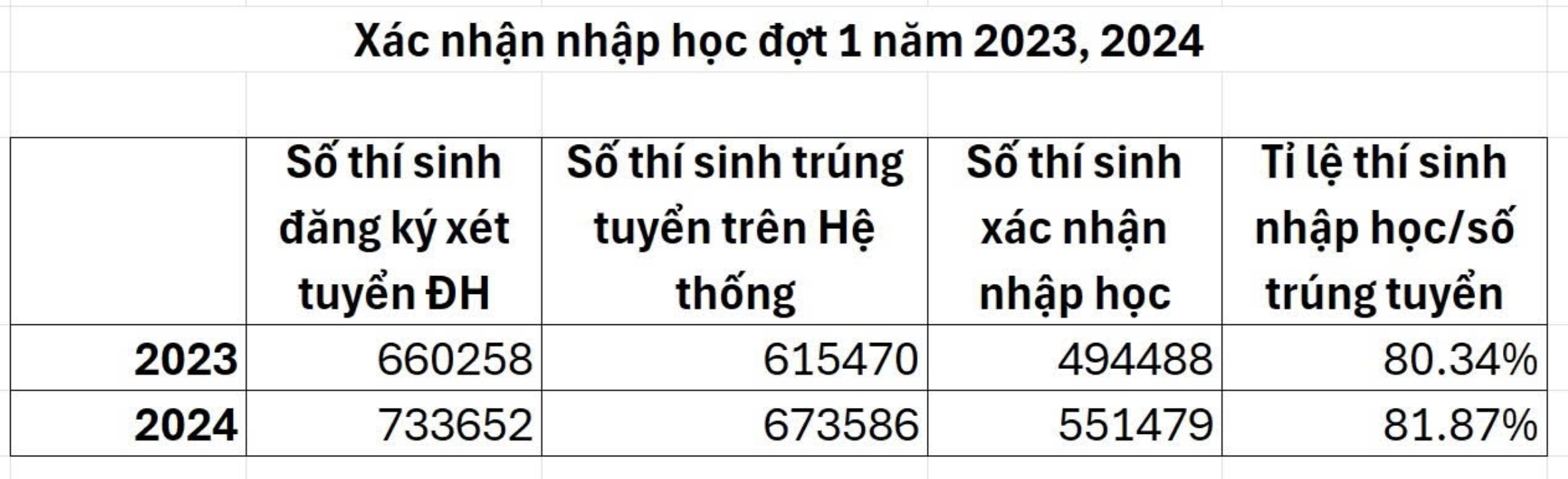 ảnh chụp màn hình 2024-08-28 lúc 08.00.14.png -0