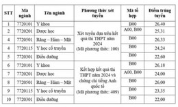 Kopia av Hälsovetenskap.jpg