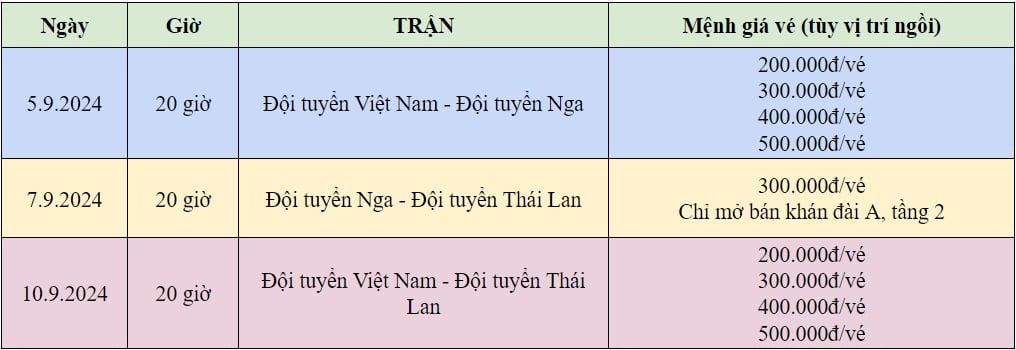 HLV Thái Lan ca ngợi giải giao hữu tại Mỹ Đình, tôn trọng hết mực Nga và Việt Nam- Ảnh 4.