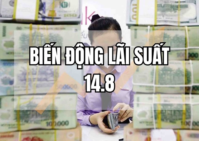 Biến động lãi suất 14.8: Lãi suất bất ngờ "lội ngược dòng"