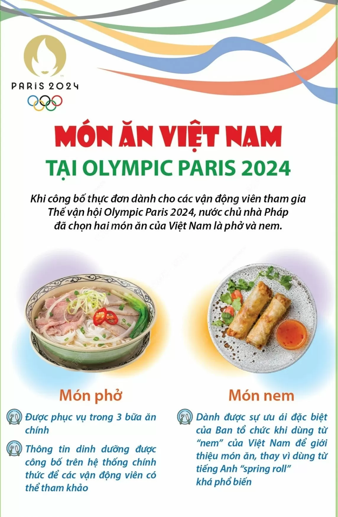 Món ăn Việt góp phần hỗ trợ thể lực cho các vận động viên Olympic