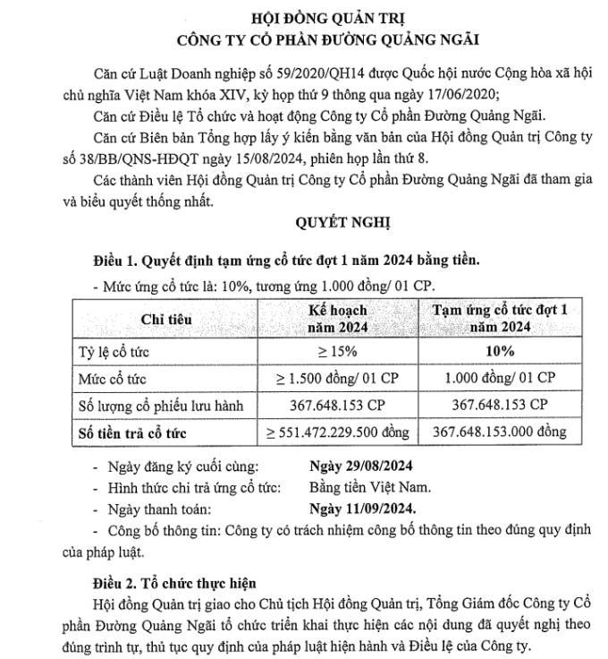 Kinh doanh kém sắc, Đường Quảng Ngãi (QNS) sắp chi gần 368 tỷ đồng tạm ứng cổ tức bằng tiền - Ảnh 1.