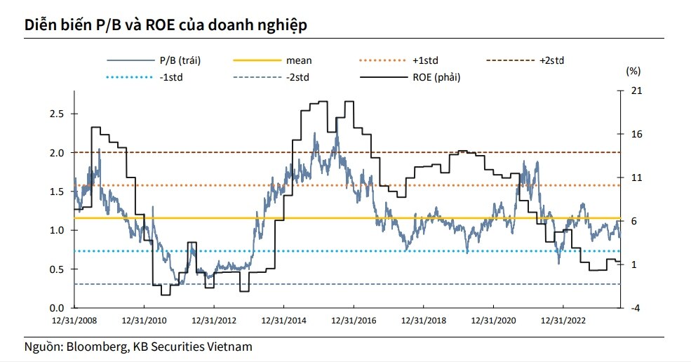 mot so co phieu can quan tam ngay 26 8 hinh anh 1