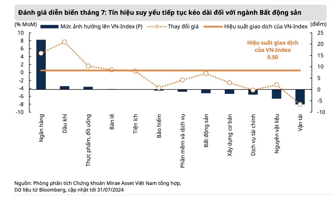 VN-Index sẽ thủng 1.100 hay lên 1.400 điểm?- Ảnh 2.