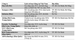 צילום מסך 2024 08 17 104342.png