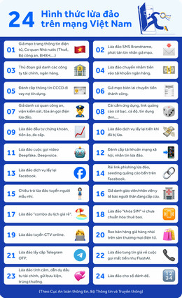 24 formy oszustwa_ver02.jpg