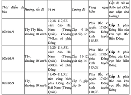 រូបថតអេក្រង់ 2024 09 03 នៅ 09.11.00.png