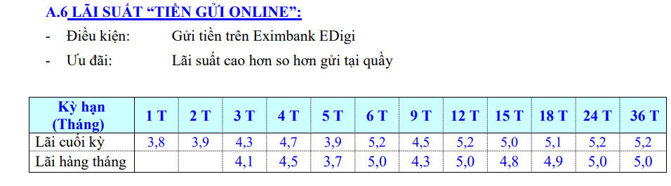 Biểu lãi suất tiền gửi online tại Eximbank. Ảnh chụp màn hình.