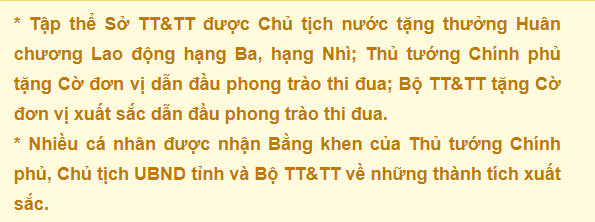 Ngành Thông tin và Truyền thông Bắc Ninh: Chặng đường 19 năm xây dựng và phát triển - Ảnh 4.