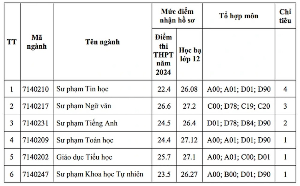 ban-sao-pham-van-dong-464.jpg -0