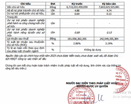 GolfLongThanh2023 HNX.gif