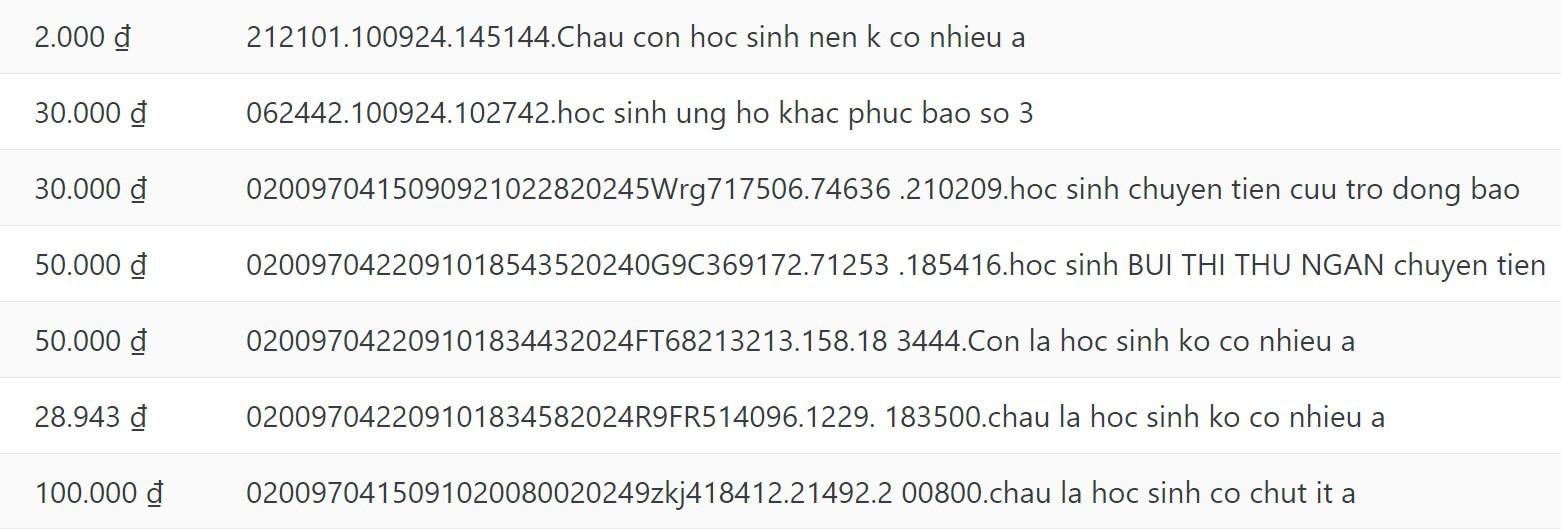 Học sinh diễn văn nghệ, nhặt vỏ lon, bán bánh sandwich… góp tiền ủng hộ đồng bào vùng lũ - Ảnh 6.