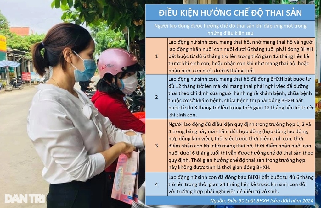 Cán bộ không chuyên trách xã, thôn có được hưởng chế độ thai sản không? - 4