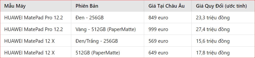 huawei ra mat bo doi may tinh bang matepad pro 122 va matepad 12 x hinh 4