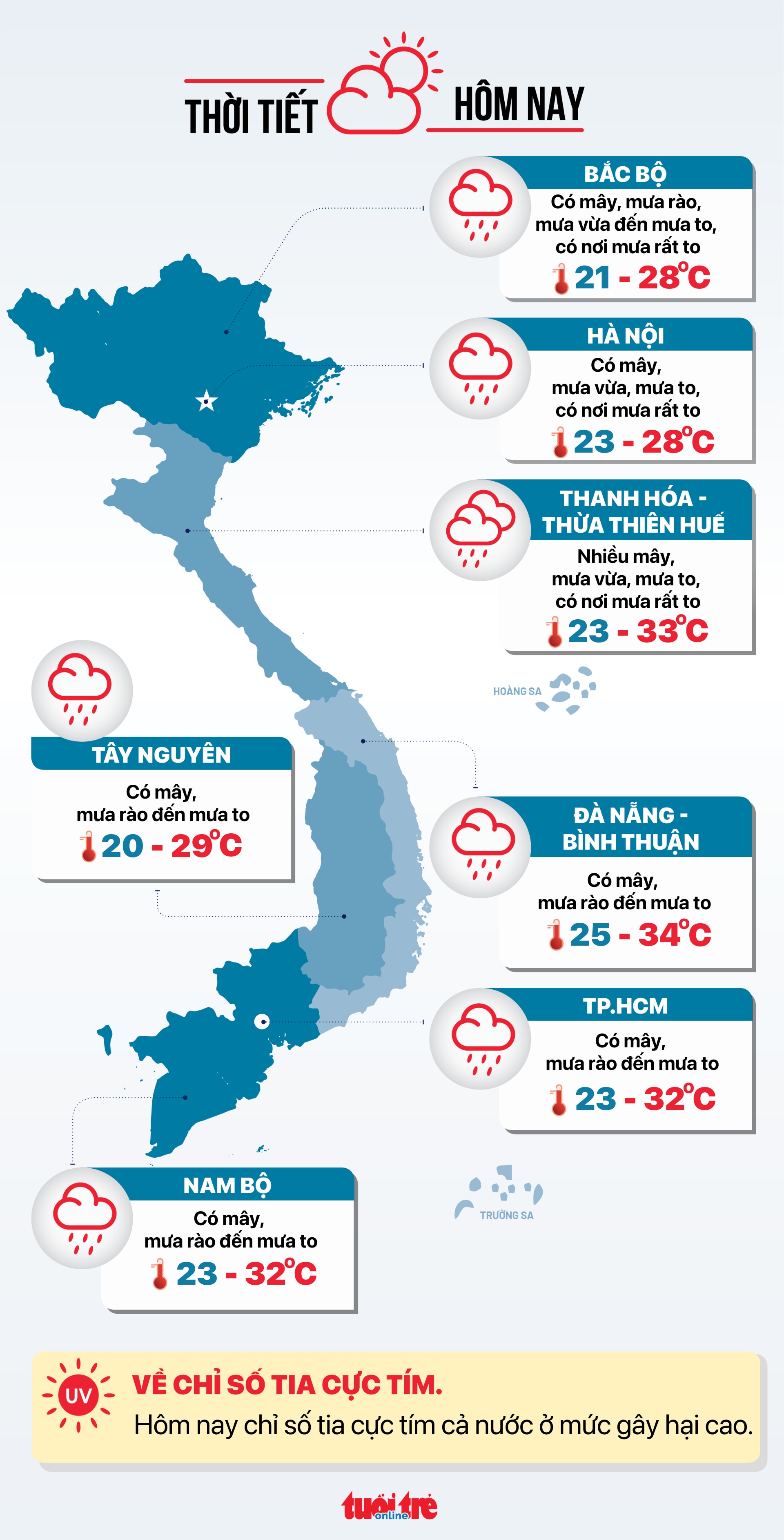 Tin tức sáng 22-9: Áp lực lạm phát có thể tăng sau bão lụt; Cổ phiếu Tân Tạo bị cấm mua bán từ 26-9 - Ảnh 7.