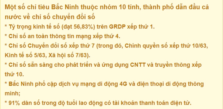 Ngành Thông tin và Truyền thông Bắc Ninh: Chặng đường 19 năm xây dựng và phát triển - Ảnh 2.