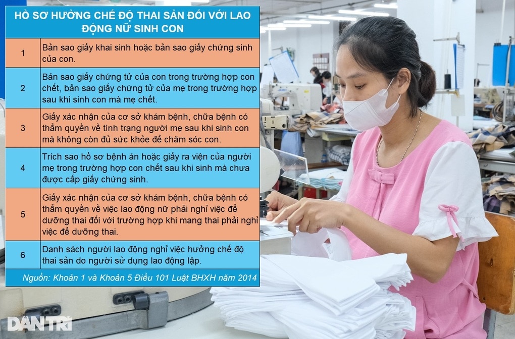 Giấy khai sinh phải có đủ tên cha và mẹ mới được hưởng thai sản? - 1