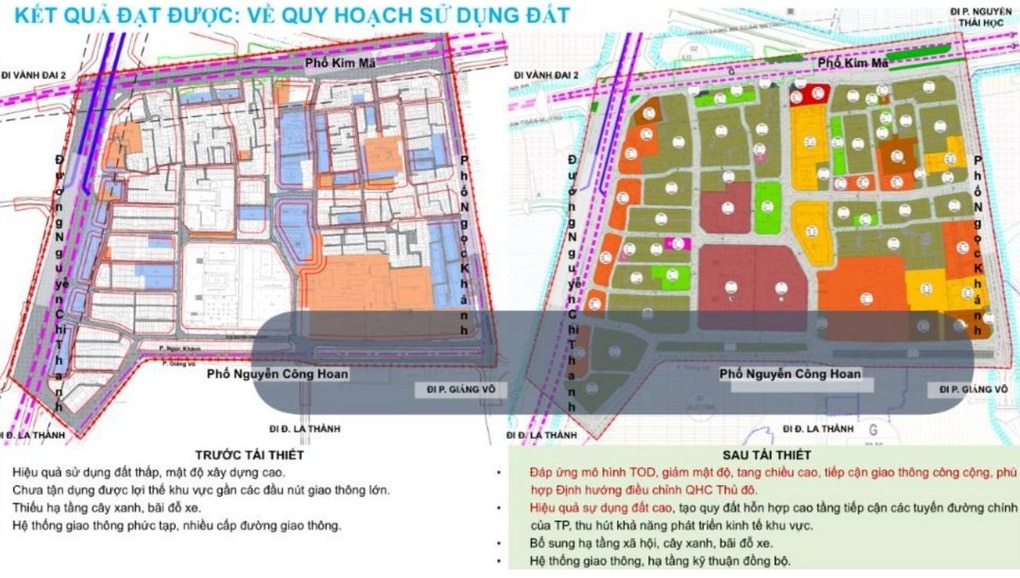 Quận Ba Đình có thêm dự án chung cư quy mô gần 18.000 người - 1