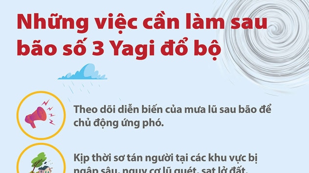 Những việc cần làm sau bão số 3 đổ bộ