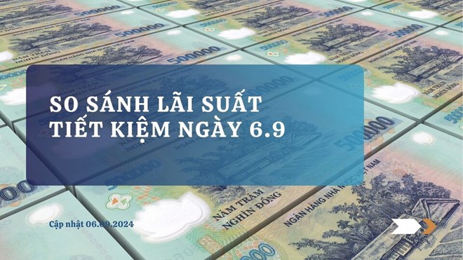 So sánh lãi suất tiết kiệm ngân hàng cao nhất hôm nay 6.9