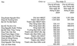 Hoang Anh Gia Lai.jpg