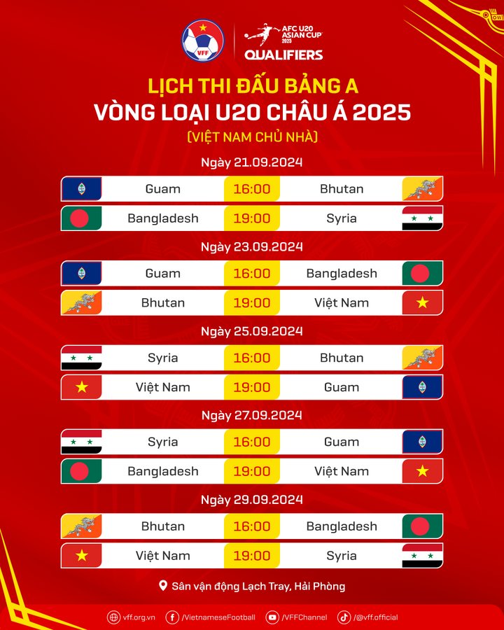 Lịch thi đấu đội tuyển U20 Việt Nam tại vòng loại U20 châu Á 2025