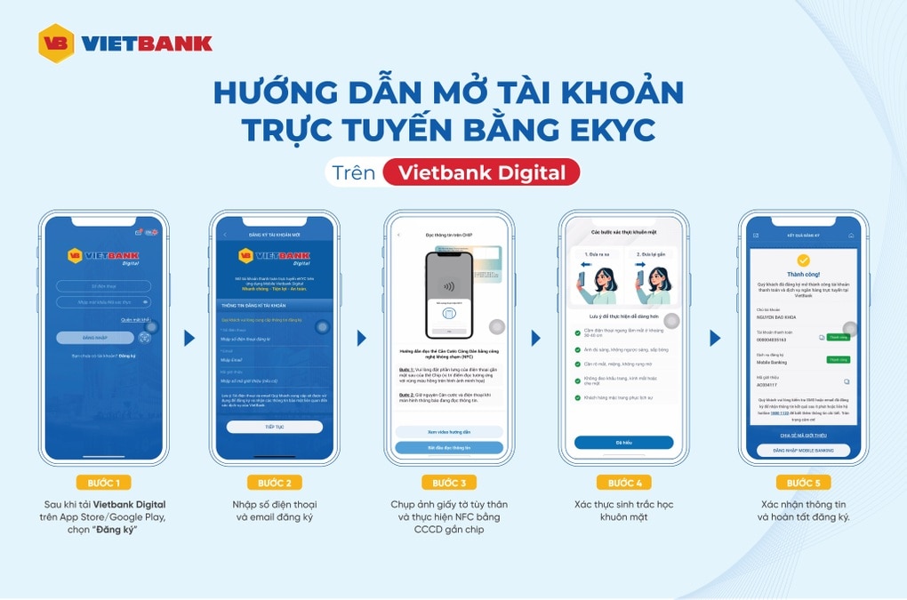 eKYC Vietbank Digital: Mở tài khoản chỉ vài phút, nhận ưu đãi 300.000 đồng - 3