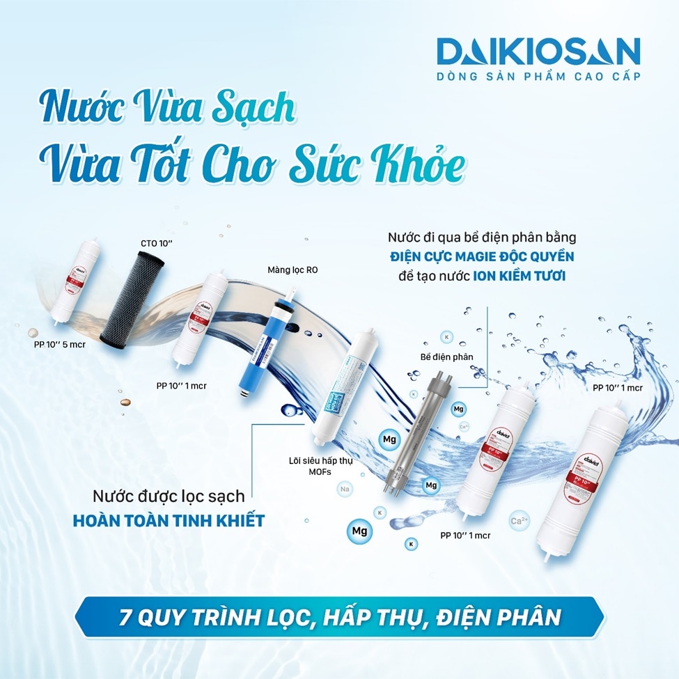 6 tháng ra mắt máy ion kiềm tươi, Daikiosan bán gấp 8 lần thị trường mỗi năm - Ảnh 4.