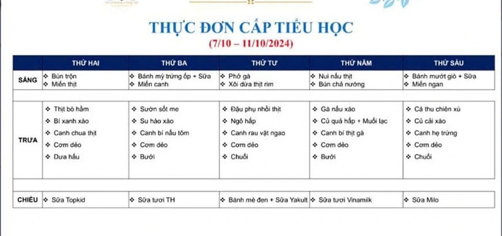 Nhà trường lên tiếng về hình ảnh bữa cơm trưa cho trẻ như suất ăn kiêng - 2