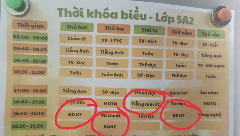 Dạy học tự nguyện, liên kết ngày càng tinh vi- Ảnh 4.