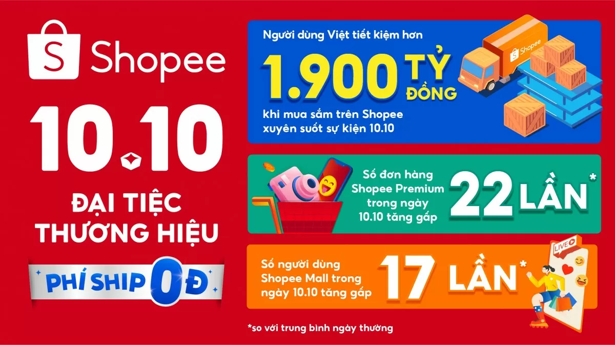 '10.10 Đại tiệc Thương Hiệu' trên Shopee