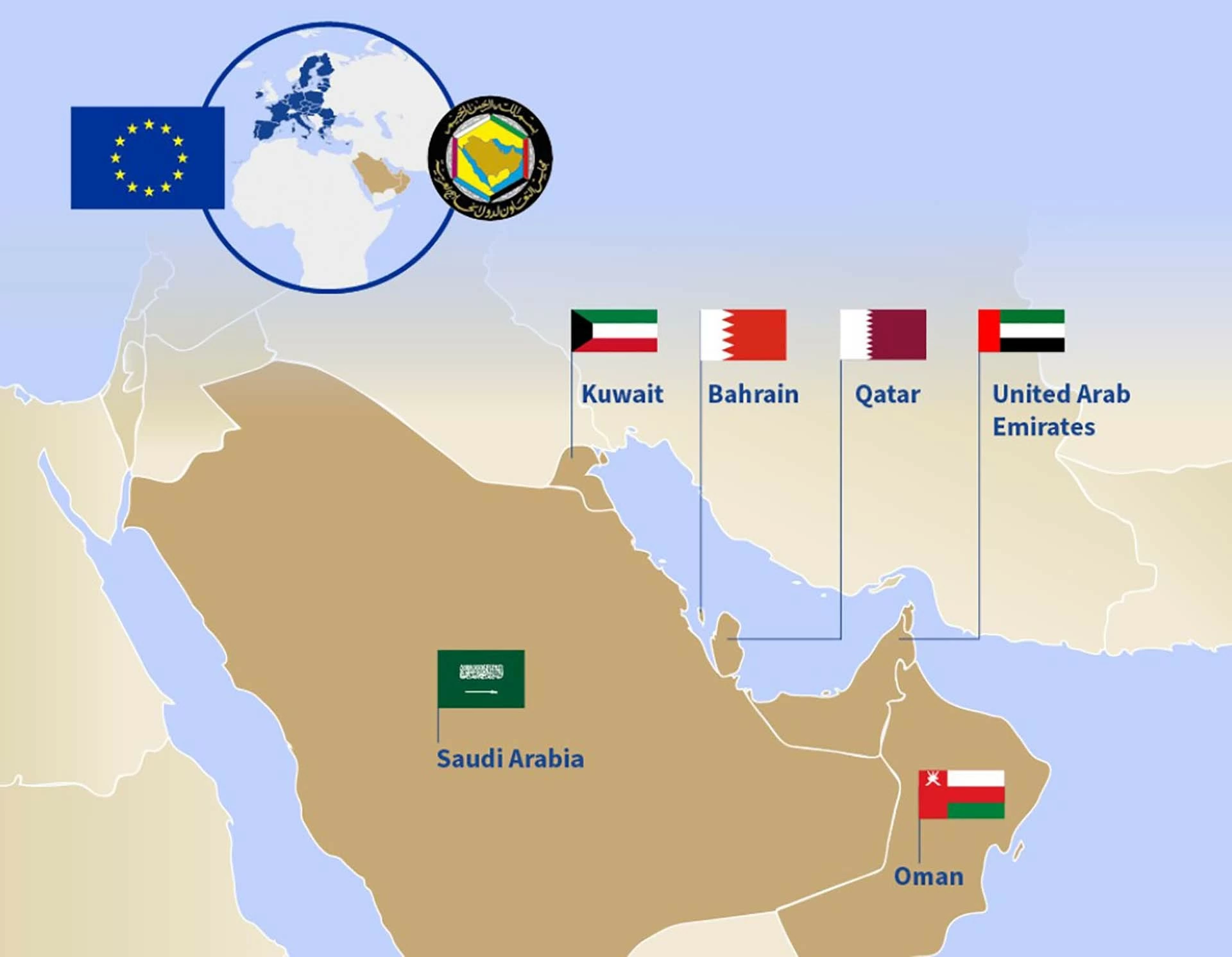 Hội nghị thượng đỉnh EU-GCC: Muộn còn hơn không