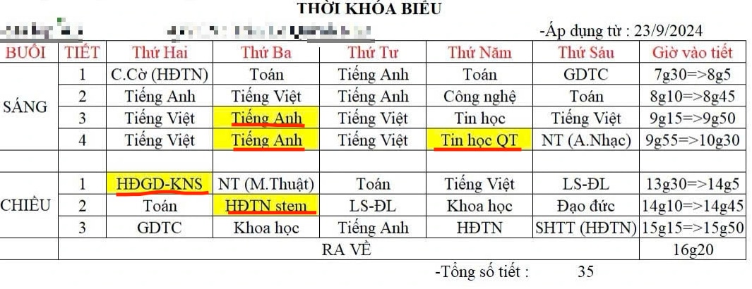 Ép học tự nguyện, liên kết: Bộ nói sai, sao vẫn tiếp diễn?- Ảnh 3.