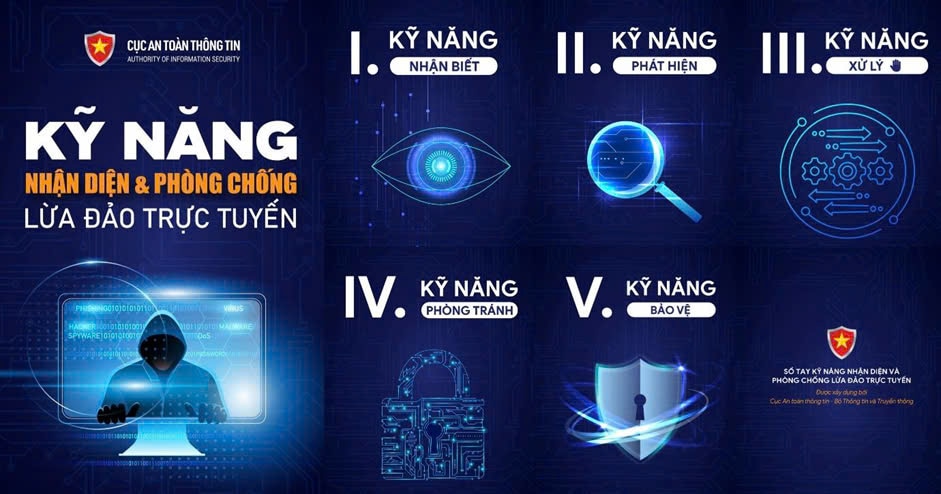 Phát động giải thưởng hướng dẫn kỹ năng phòng chống lừa đảo trực tuyến- Ảnh 2.