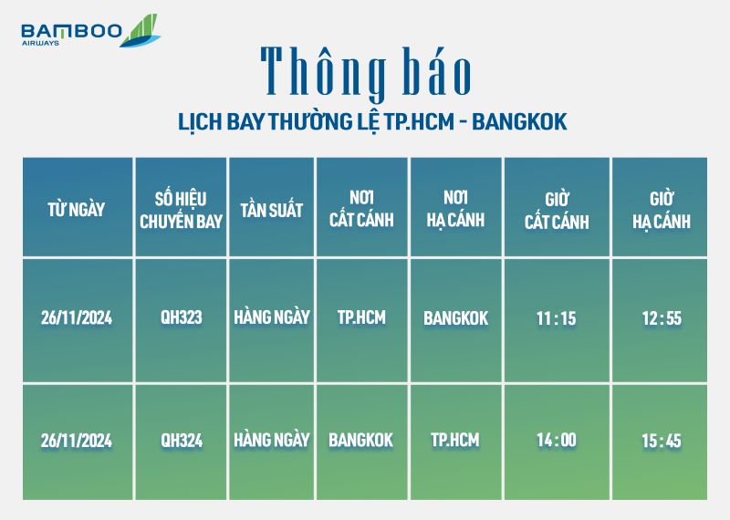 Lịch khai thác đường bay