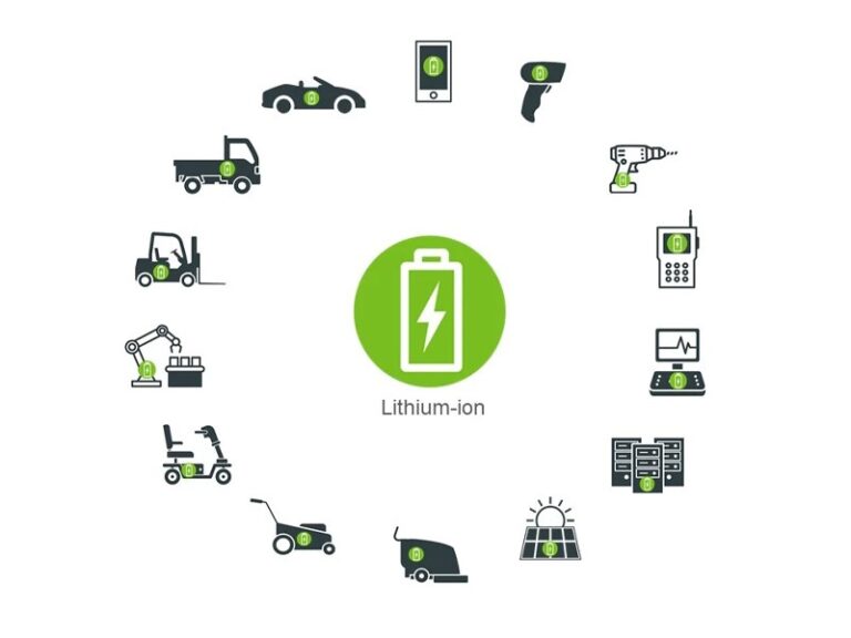 “Chiến dịch nâng cao nhận thức toàn cầu về an toàn sản phẩm pin lithium-ion” của Tổ chức Hợp tác và Phát triển Kinh tế - OECD