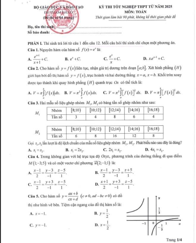 Đề minh hoạ môn Toán thi tốt nghiệp THPT 2025 - 1